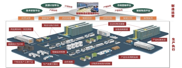 ICT产业"生力军" 中软国际以第一名成绩中标广东移动ICT项目售中自主集成支撑服务