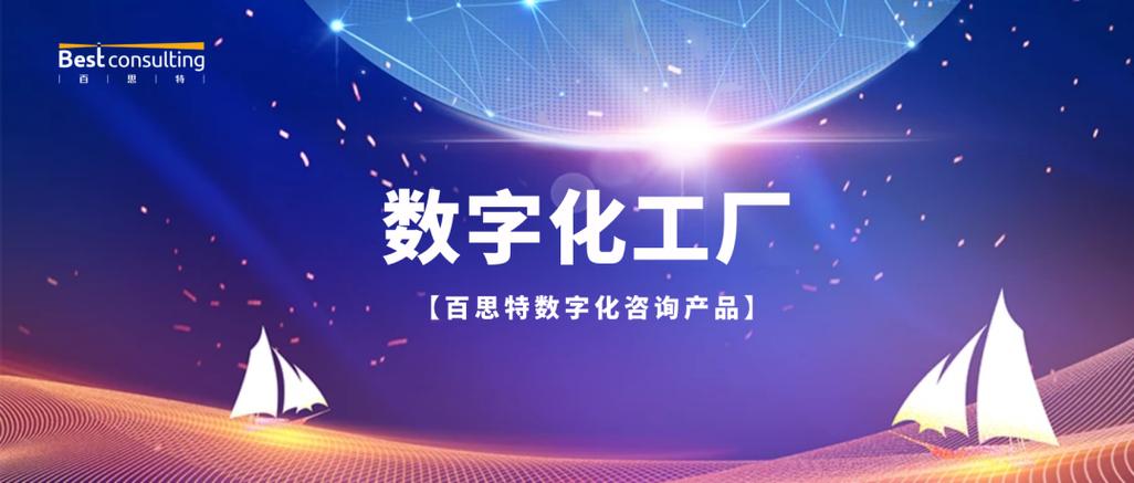 数字化咨询产品